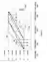Fig. 05 - Method and device for hitless tunable optical filtering