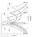 Fig. 06 - Method and device for hitless tunable optical filtering