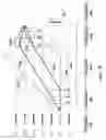 Fig. 11 - Method and device for hitless tunable optical filtering