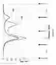 Fig. 13 - Method and device for hitless tunable optical filtering