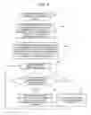 Fig. 07 - Distortion compensating apparatus, optical receiving apparatus, and optical transmitting and receiving system