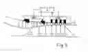 Fig. 03 - Closed-loop control for a gas turbine with actively stabilized compressor