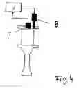 Fig. 05 - Closed-loop control for a gas turbine with actively stabilized compressor