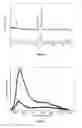 Fig. 02 - PROCESS FOR SYNTHESIS OF ATO MOLECULAR SIEVE FRAMEWORK