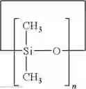 Fig. 02 - Antiperspirant products