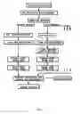 Fig. 02 - METHODS FOR DIAGNOSING BIOLOGICAL SAMPLES CONTAINING STEM CELLS