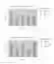 Fig. 05 - Compositions including anthocyanin or anthocyanidin for the prevention or treatment of articular cartilage-associated conditions