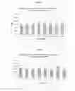 Fig. 12 - Compositions including anthocyanin or anthocyanidin for the prevention or treatment of articular cartilage-associated conditions