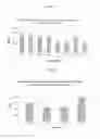 Fig. 13 - Compositions including anthocyanin or anthocyanidin for the prevention or treatment of articular cartilage-associated conditions