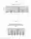 Fig. 15 - Compositions including anthocyanin or anthocyanidin for the prevention or treatment of articular cartilage-associated conditions