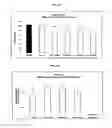 Fig. 18 - Compositions including anthocyanin or anthocyanidin for the prevention or treatment of articular cartilage-associated conditions
