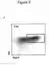 Fig. 25 - Methods and compositions for stem cell self-renewal