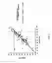 Fig. 04 - COMPOSITIONS AND METHODS FOR TREATING PANCREATIC INSUFFICIENCY