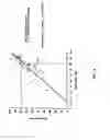 Fig. 05 - COMPOSITIONS AND METHODS FOR TREATING PANCREATIC INSUFFICIENCY