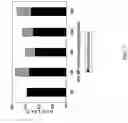 Fig. 08 - COMPOSITIONS AND METHODS FOR TREATING PANCREATIC INSUFFICIENCY
