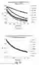 Fig. 06 - Substrate for Rpn 11 enzymatic activity