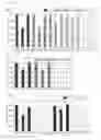 Fig. 09 - Pharmaceutical composition for treating cholangiocarcinoma, a method for inhibiting growth or invasion of cholangiocarcinoma and a method for treating cholangiocarcinoma