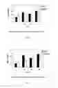 Fig. 04 - COMPOSITION FOR INCREASING STAMINA