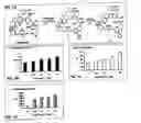 Fig. 02 - Immunophilin Ligands and Methods for Modulating Immunophilin and Calcium Channel Activity