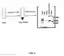 Fig. 04 - Immunophilin Ligands and Methods for Modulating Immunophilin and Calcium Channel Activity