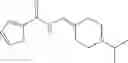 Fig. 197 - Microrna modulators and method for identifying and using the same