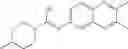 Fig. 285 - Microrna modulators and method for identifying and using the same