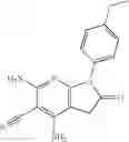 Fig. 307 - Microrna modulators and method for identifying and using the same