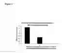 Fig. 05 - Methods for screening candidate agents for modulating prorenin and renin, assays for detecting prorenin and antibodies