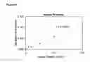 Fig. 09 - Methods for screening candidate agents for modulating prorenin and renin, assays for detecting prorenin and antibodies