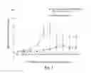 Fig. 02 - Methods and compositions for treating autoimmune disease