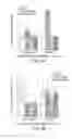 Fig. 06 - Methods and compositions for treating autoimmune disease
