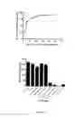 Fig. 05 - Engineered scFv against bovine herpes virus type I