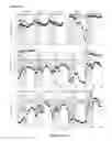 Fig. 04 - Compositions and methods for modulating ghrelin-mediated conditions