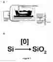 Fig. 02 - MATERIALS AND METHODS FOR DELIVERING COMPOSITIONS TO SELECTED TISSUES