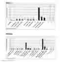 Fig. 03 - Vaccines Containing Non-Live Antigenic Vectors