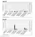 Fig. 04 - Vaccines Containing Non-Live Antigenic Vectors