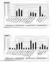 Fig. 07 - Vaccines Containing Non-Live Antigenic Vectors