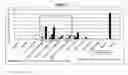 Fig. 08 - Vaccines Containing Non-Live Antigenic Vectors