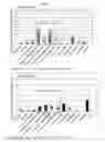 Fig. 11 - Vaccines Containing Non-Live Antigenic Vectors