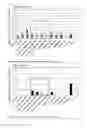 Fig. 12 - Vaccines Containing Non-Live Antigenic Vectors