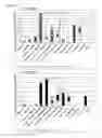 Fig. 13 - Vaccines Containing Non-Live Antigenic Vectors