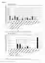 Fig. 14 - Vaccines Containing Non-Live Antigenic Vectors