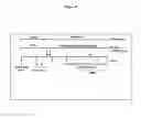Fig. 09 - METHODS AND COMPOSITIONS FOR REDUCTION OF SIDE EFFECTS OF THERAPEUTIC TREATMENTS