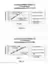 Fig. 09 - Gastric retentive extended-release dosage forms comprising combinations of a non-opioid analgesic and an opioid analgesic