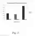 Fig. 06 - Polymer-encapsulated reverse micelles