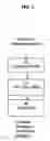 Fig. 02 - Rare earth metal compounds, methods of making, and methods of using the same
