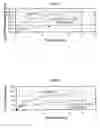 Fig. 06 - Rare earth metal compounds, methods of making, and methods of using the same