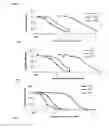 Fig. 19 - Isoform selective HDAC inhibitors