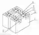 Fig. 01 - Soft Package Lithium Ion Power Battery Module