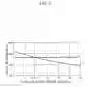 Fig. 05 - ELECTRODE ASSEMBLY AND SECONDARY BATTERY HAVING THE SAME
